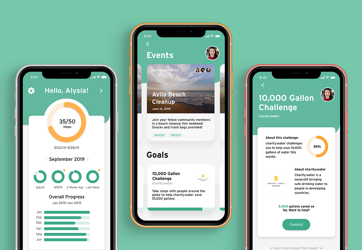 Loop's Profile, Events and Event Details screens displayed in three iPhones, lined up side-by-side